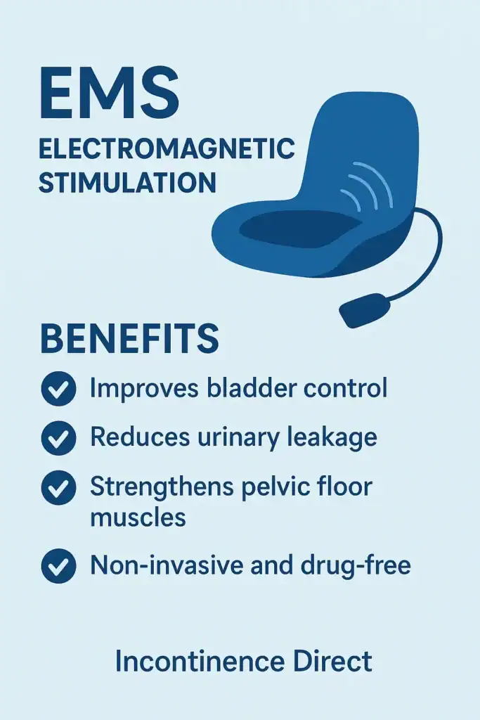 Image showing benefits of EMS Electromagnetic stimulation chair to treat nighttime leaks Ipswich